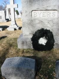 Grave of William Newton Byers, with the final issue of the Rocky Mountain News